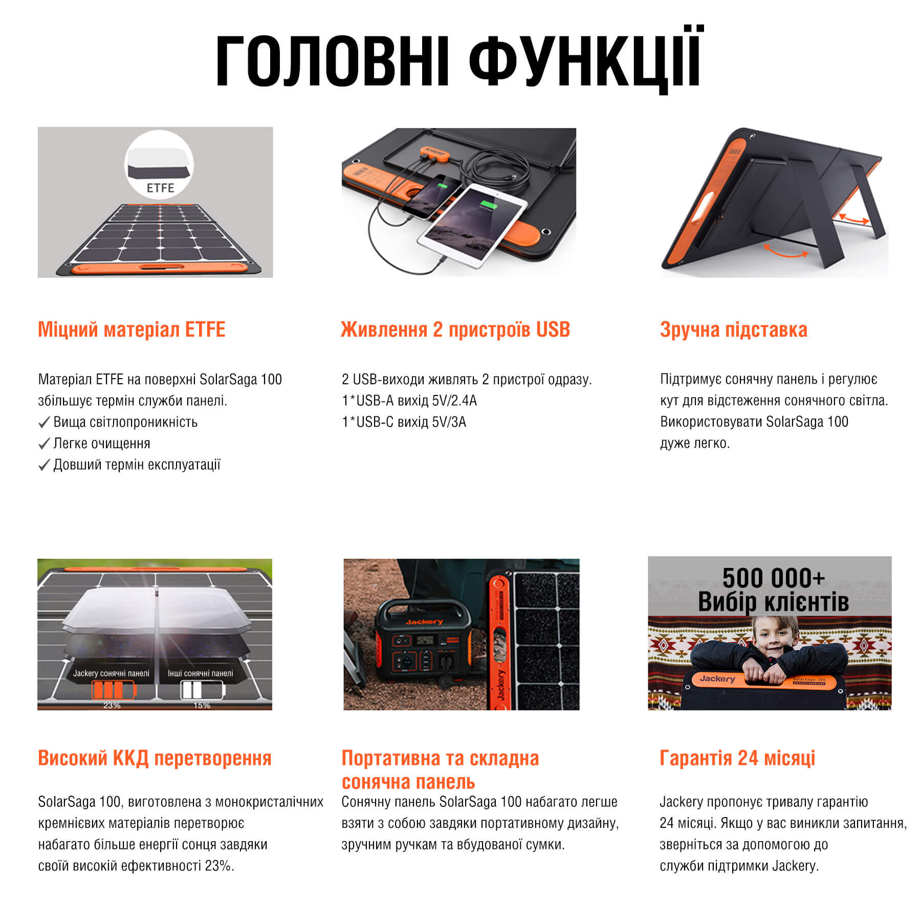 Сонячний генератор Jackery 240